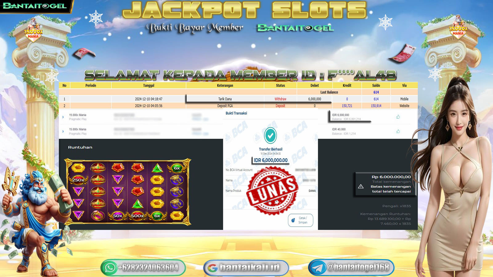 Prediksi Bantai Togel