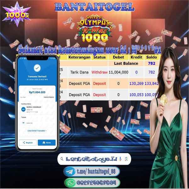Prediksi Bantai Togel