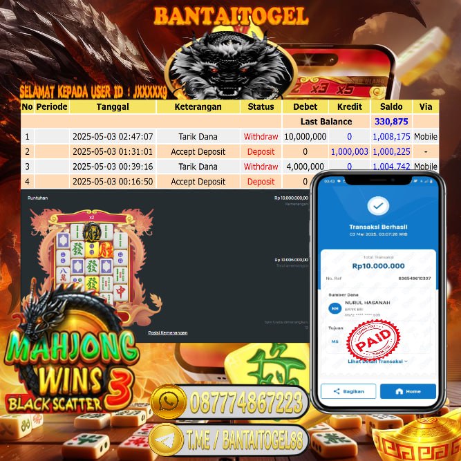 Prediksi Bantai Togel