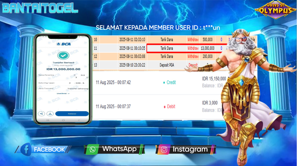 Prediksi Bantai Togel